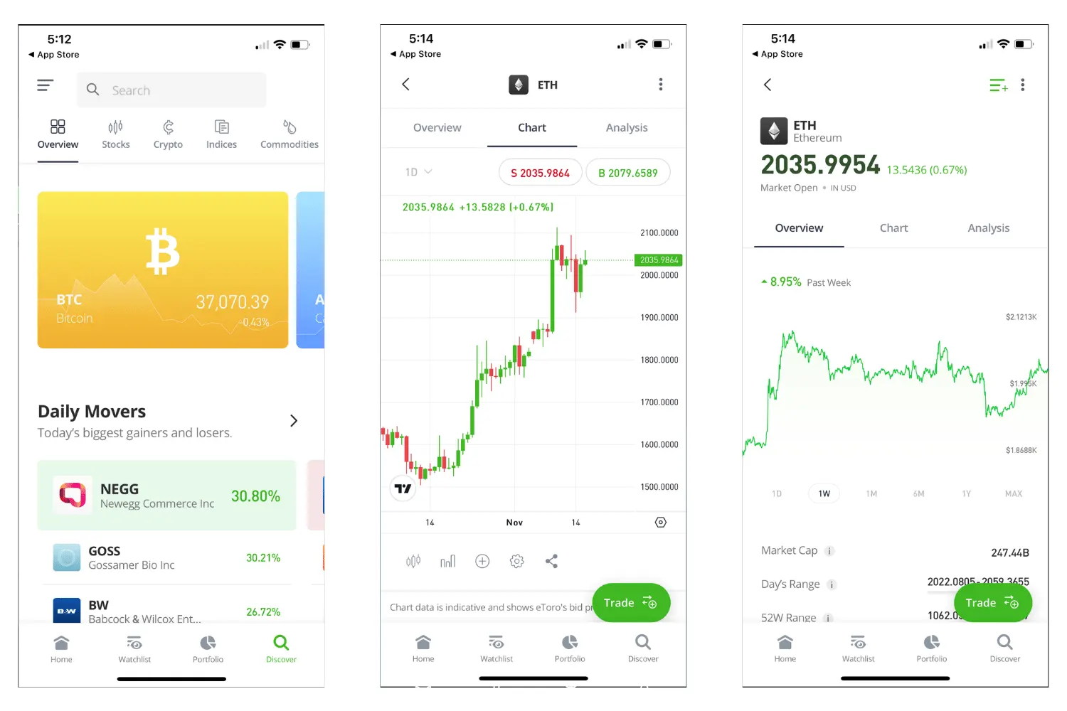 3 screenshots of the eToro app